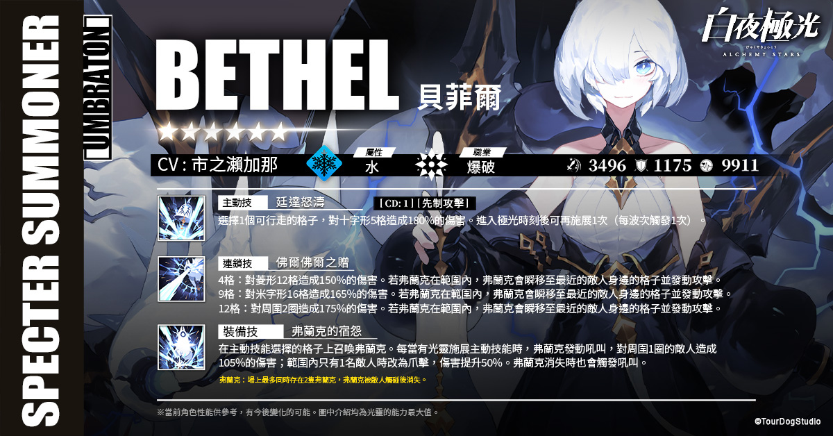 《白夜極光》版本更新「夜與霧之影」限時(shí)開(kāi)放「2022年臺(tái)北國(guó)際電玩展」參展確定