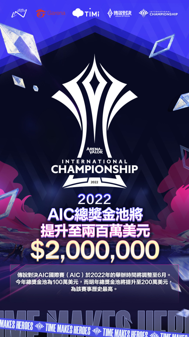《傳說對決》2022全球賽事年度計劃公布AIC國際賽、AWC世界杯獎金池翻倍再創(chuàng)新高