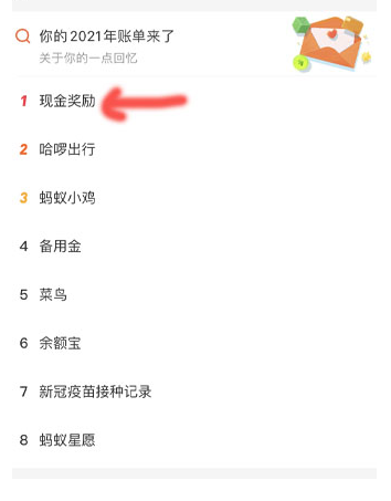 支付寶天天領(lǐng)現(xiàn)金活動參與方法介紹