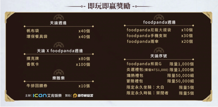 《天諭》新職業(yè)「炎天」聯(lián)手foodpanda化身美食特務(wù)送好康！