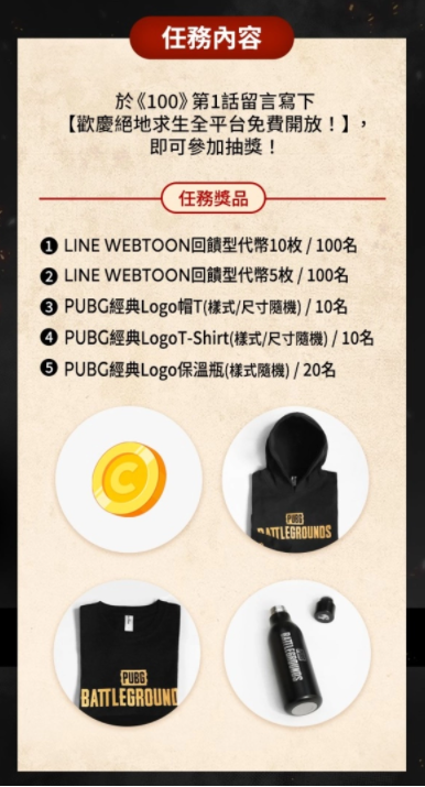 《絕地求生》免費(fèi)游玩臺(tái)港澳人數(shù)4級(jí)跳！世界觀漫畫《100》連載合作活動(dòng)開跑！