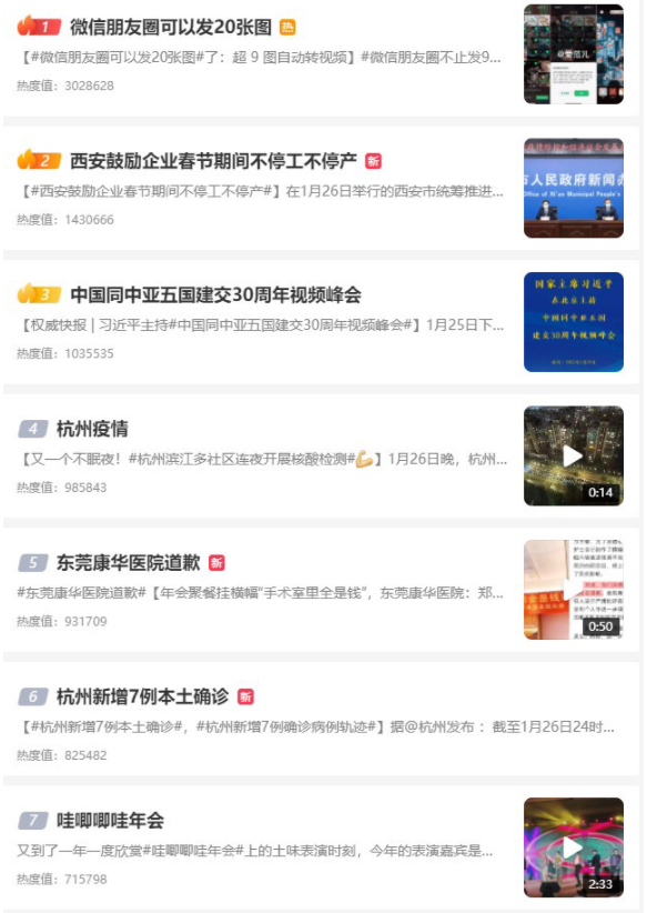 微信朋友圈可以發(fā)20張圖上熱搜，但這些功能仍是網(wǎng)友最想要的