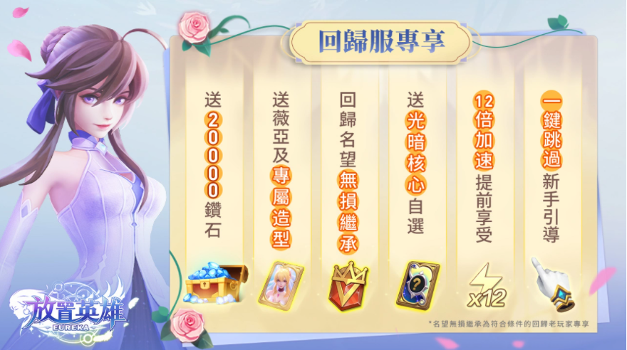 《放置英雄Eureka》回歸服活動(dòng)開啟，最強(qiáng)英雄哪吒免費(fèi)送！