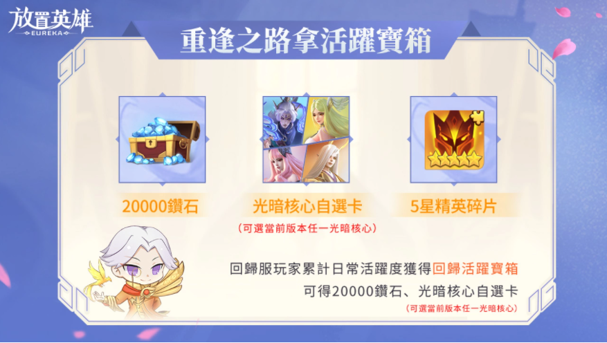 《放置英雄Eureka》回歸服活動(dòng)開啟，最強(qiáng)英雄哪吒免費(fèi)送！