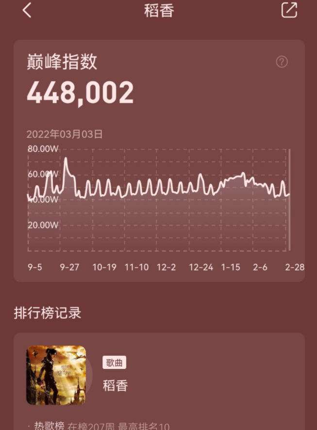 騰訊QQ音樂安卓版11.5內(nèi)測版發(fā)布：支持智能音質(zhì)增強與音量平衡