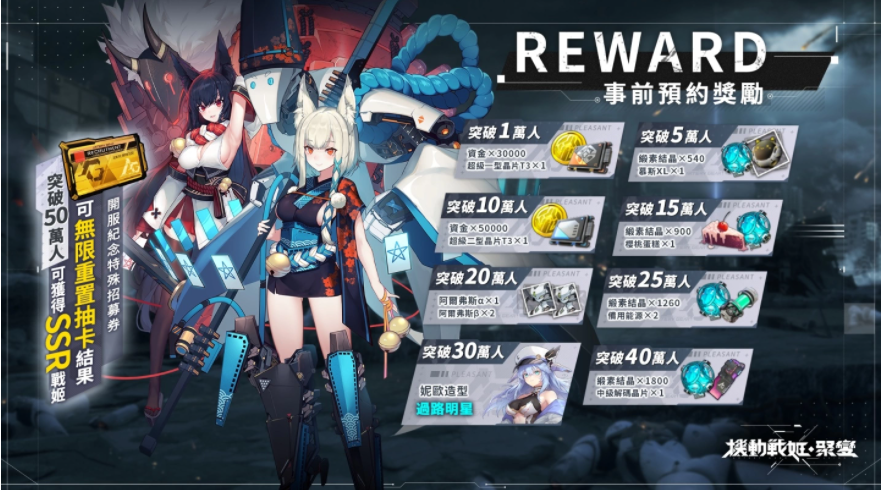 超華麗機(jī)甲少女激戰(zhàn)RPG《機(jī)動戰(zhàn)姬：聚變》事前預(yù)約即日起開始