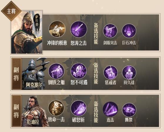 《重返帝國(guó)》零氪玩家攻略介紹