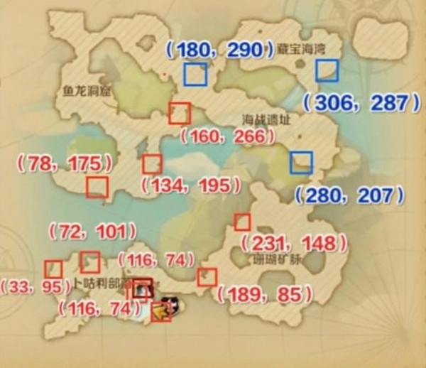 《龍之國(guó)物語(yǔ)》卜咕利海灣npc位置介紹