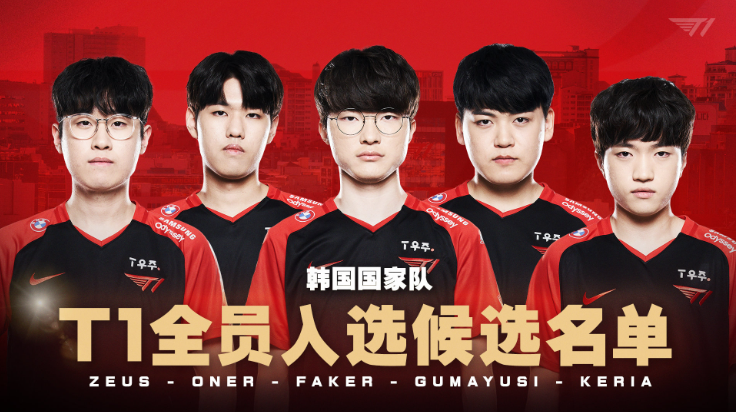 杭州亞運(yùn)會《英雄聯(lián)盟》韓國隊(duì)初選名單公布，T1全隊(duì)入選