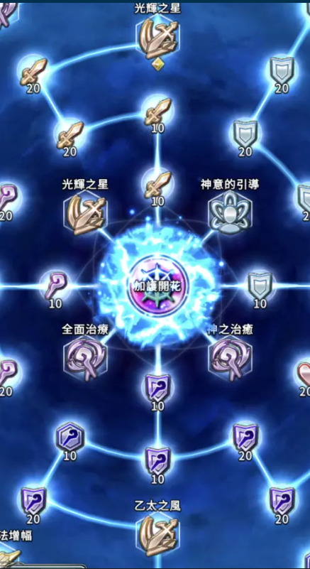 《最后的克勞迪亞》春季改版「王者歸來」登場直面終極BOSS破神的挑戰(zhàn)！