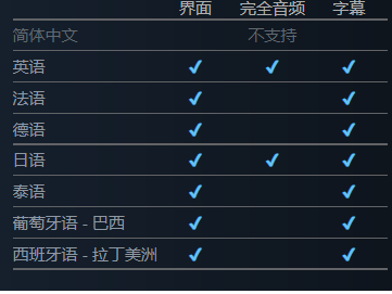 《幻塔》PC版上架Steam，不支持簡體中文