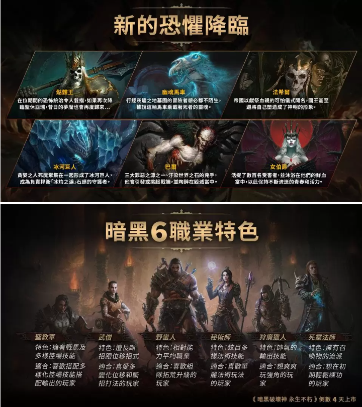 《暗黑破壞神永生不朽》亞太區(qū)繁體中文、英文伺服器發(fā)表，PC 版即日開(kāi)放預(yù)先下載