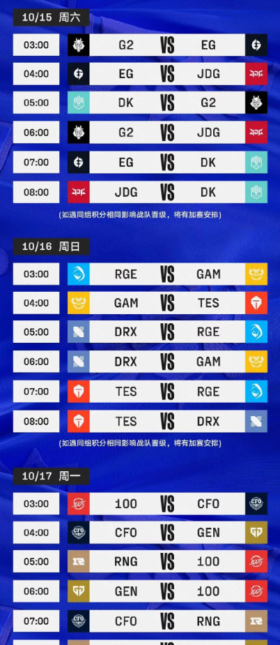 《英雄聯(lián)盟》S12全球總決賽：EDG不敵 T1，小組第二出線