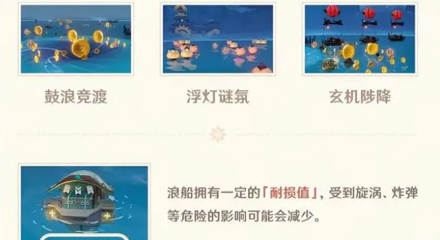 《原神》磬弦奏華夜活動(dòng)攻略匯總