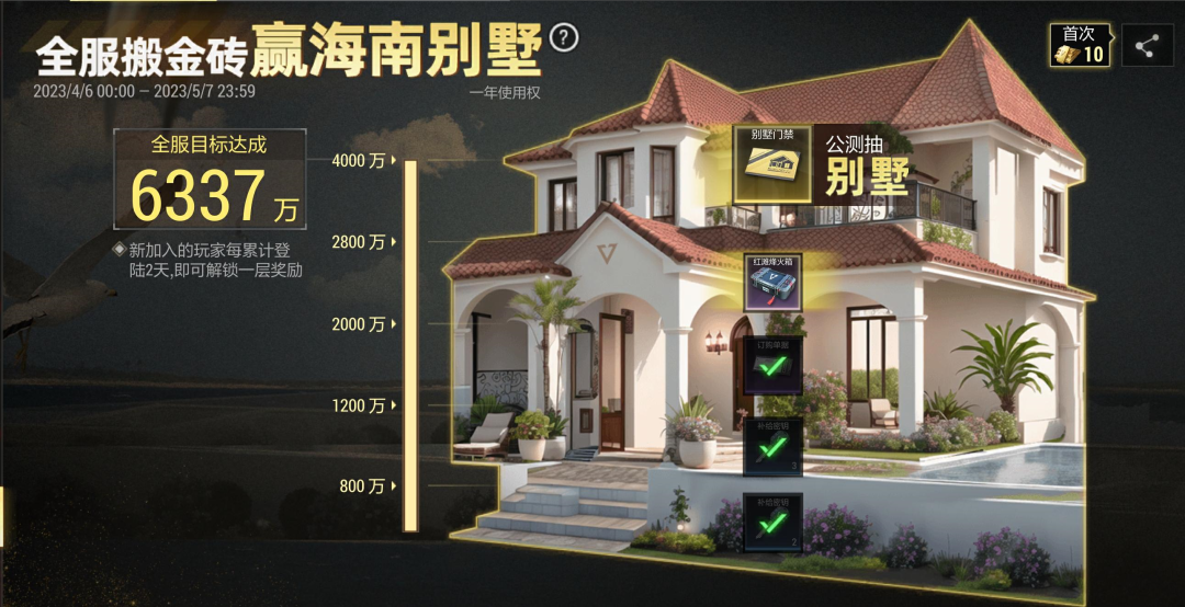 《超凡先鋒》“曙光測試”落幕，公測將啟海量福利！