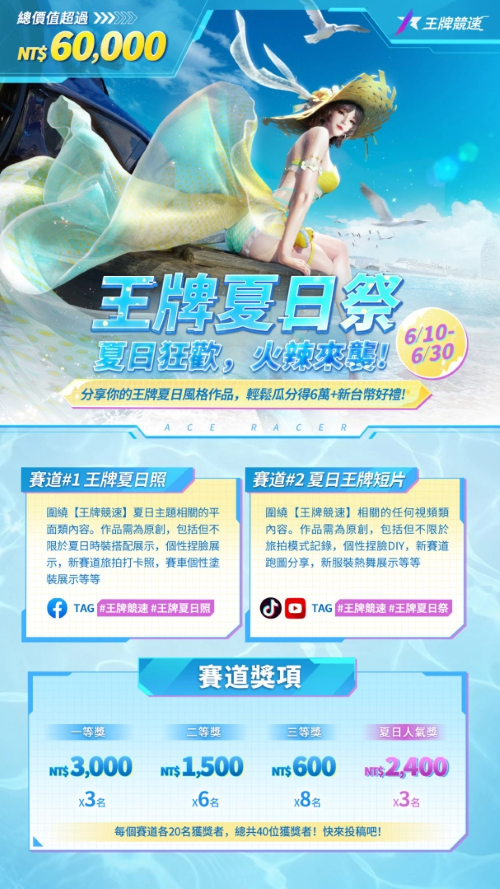 《王牌競(jìng)速》新賽季S3機(jī)械降神，開啟仲夏狂歡系列活動(dòng)