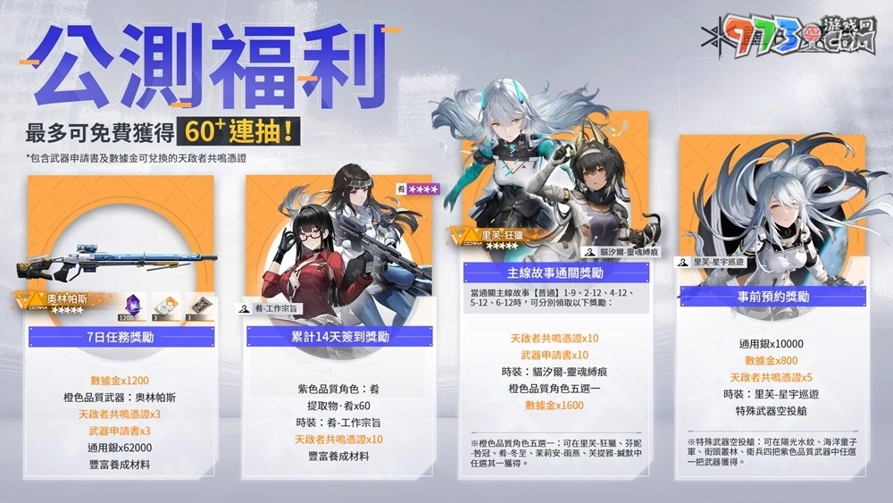 《塵白禁區(qū)》現(xiàn)已全球同步上線，與美少女們一起展開(kāi)暢快驚艷的射擊戰(zhàn)斗！