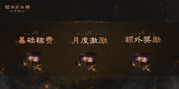 爆爽雙十一，保底246元！《暗黑破壞神：不朽》爆金計(jì)劃福利加碼