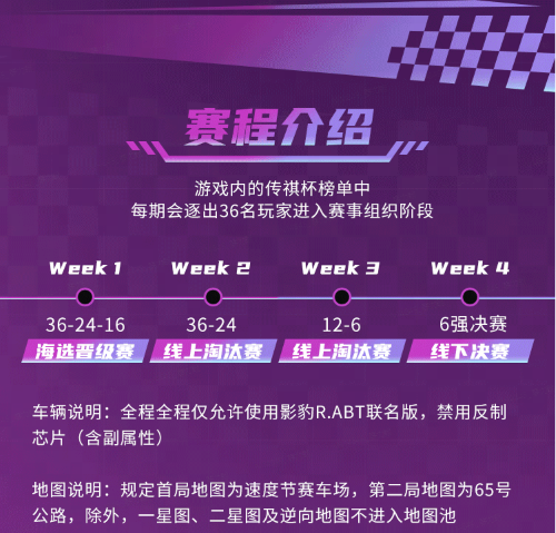 極速證傳祺！《王牌競速》廣汽傳祺杯啟動，參與比賽把真車帶回家！