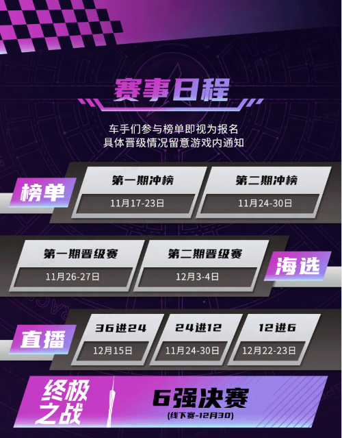 極速證傳祺！《王牌競速》廣汽傳祺杯啟動，參與比賽把真車帶回家！