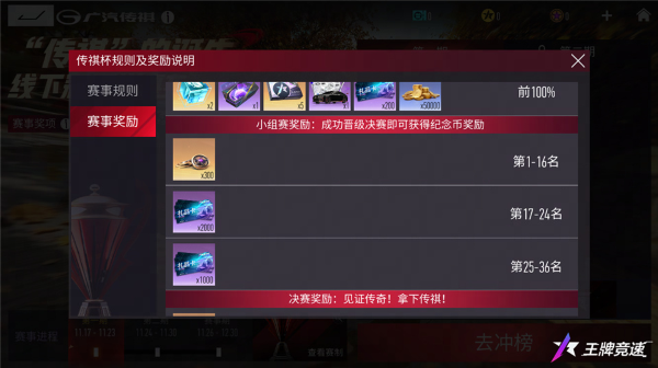 踏上傳奇之路！《王牌競速》X廣汽“傳祺杯”火爆開啟，真車豪禮等你拿！
