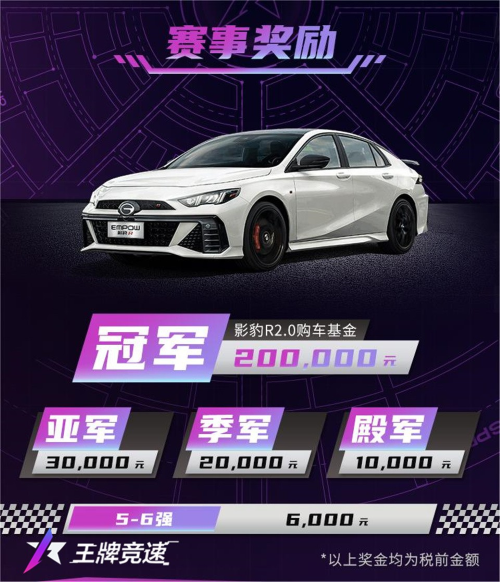 踏上傳奇之路！《王牌競速》X廣汽“傳祺杯”火爆開啟，真車豪禮等你拿！