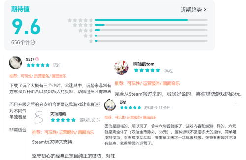 《氣球塔防6》手游發(fā)起「創(chuàng)作狂歡派對」！參與瓜分萬元現(xiàn)金、百份游戲
