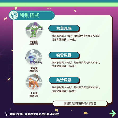 《PokemonGO》公開1月活動情報！三云神特別招靈獸形態(tài)輪番上陣、洗翠火爆獸團(tuán)戰(zhàn)日即將開打
