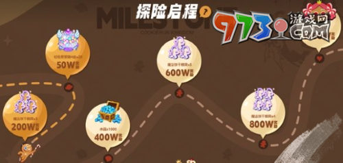 《沖呀！餅干人：王國》預約獎勵介紹