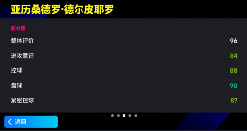傳奇皮耶羅強(qiáng)勢登場，鬼魅跑位鑄勝利之師