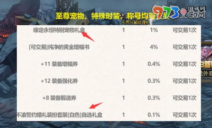 《dnf》2024年五一套價格介紹