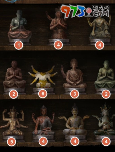 《紙嫁衣7卿不負》第一章雕像擺放順序