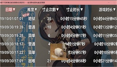 腦袋暈乎乎的截圖(2)