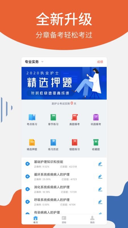 聯(lián)大護(hù)士資格考試截圖(1)