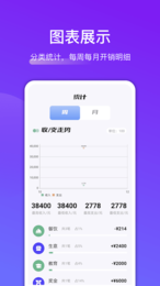 輕省錢(qián)截圖(2)