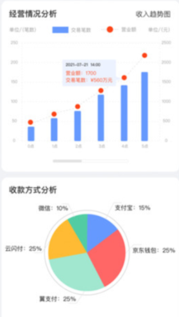 筆筆達截圖(2)