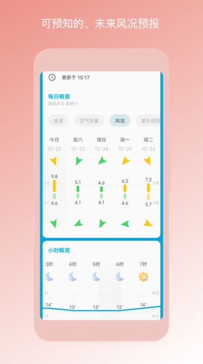 瑾軟天氣預(yù)報截圖(2)