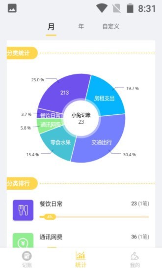 小兔記賬截圖(4)