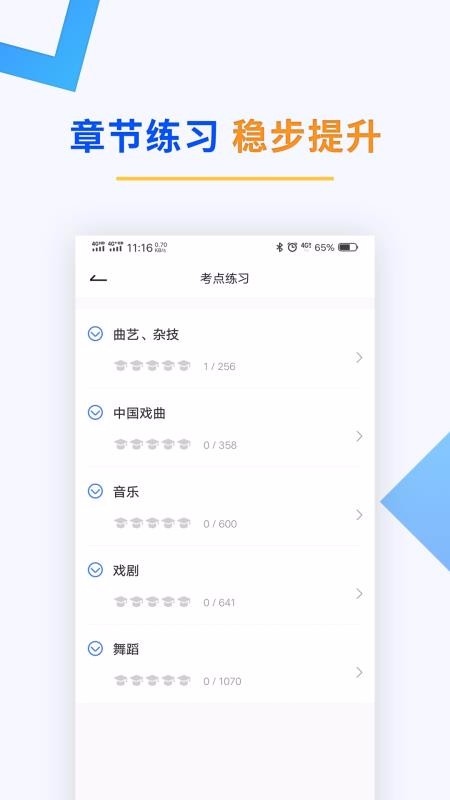 演出經(jīng)紀(jì)人題庫(kù)截圖(4)