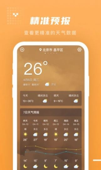 季時天氣先知截圖(2)