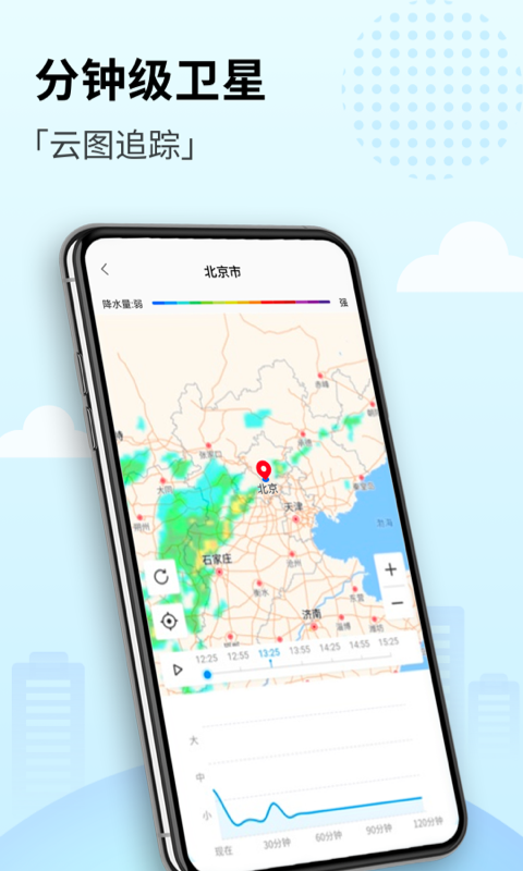喜悅天氣截圖(1)
