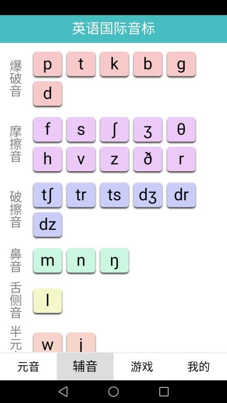 英語(yǔ)國(guó)際音標(biāo)標(biāo)準(zhǔn)教程截圖(1)