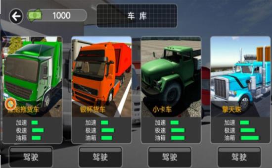山路卡車駕駛模擬截圖(4)