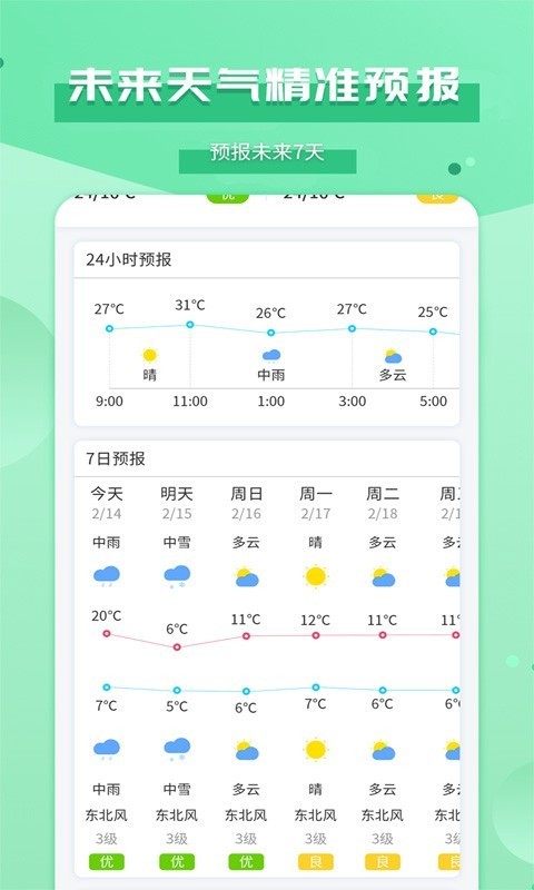 如來(lái)天氣TV版截圖(4)