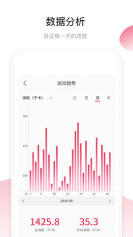 小Biu運(yùn)動安卓版截圖(2)