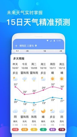 全國天氣播報(bào)截圖(1)