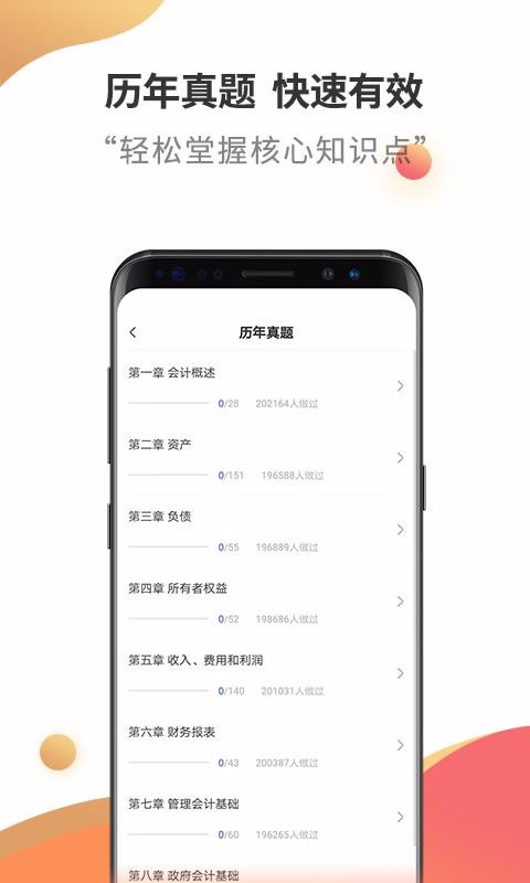 初級(jí)會(huì)計(jì)職稱云題庫(kù)截圖(1)