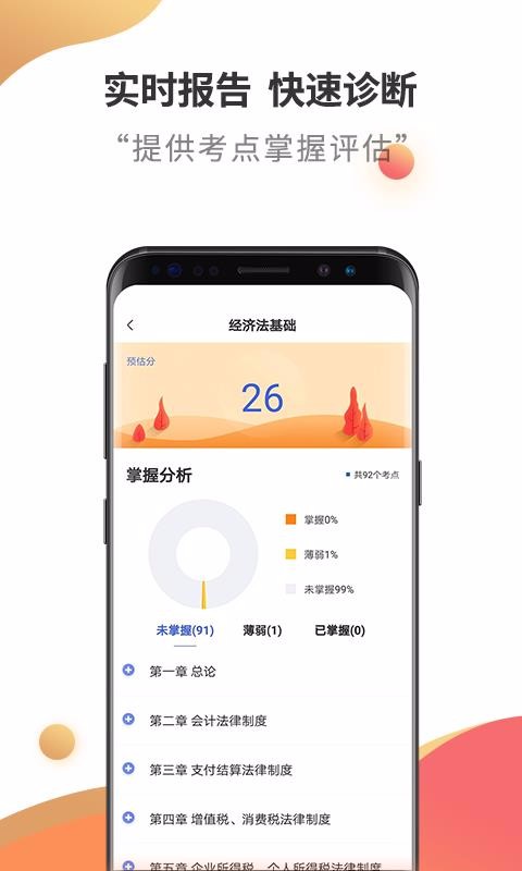 初級(jí)會(huì)計(jì)職稱云題庫(kù)截圖(4)