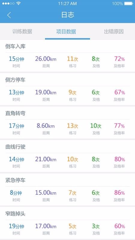 多倫學車截圖(3)