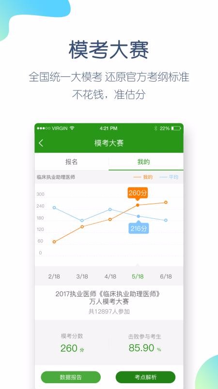 執(zhí)業(yè)醫(yī)師萬題庫截圖(2)